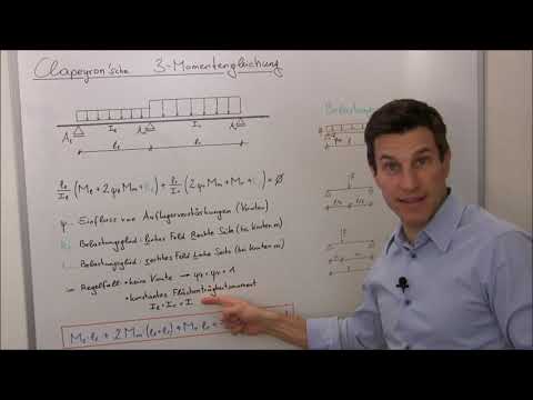 Dreimomentengleichung nach Clapeyron