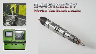 【7-3】0445120217 Injector: Test Bench Results!