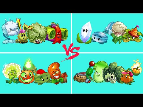 Team RHUBARBARIAN x BOOM BALLOON xJACK  x TELEPORTO- Who Will Win? - PvZ 2 Team 04 Plant