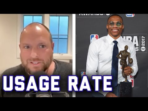 What Usage Rate Has to Do With NBA Titles | The Ryen Russillo Podcast