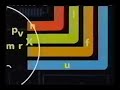 PBS Kids Bumper Reading Is Fun WGBH 2004