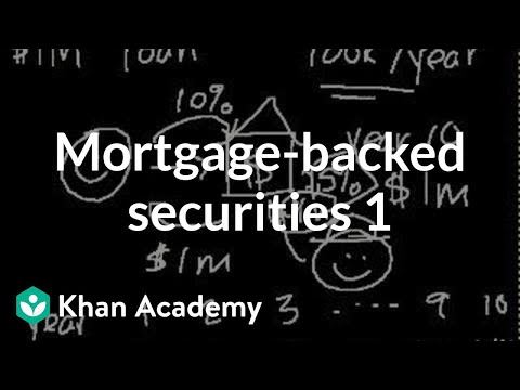 Introduction to Mortgage-Backed Securities