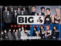 The Kpop BIG 4 Power Ranking: 2026 Edition DEFAULT Thumbnail