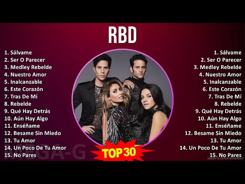 R B D 2024 MIX Las Mejores Canciones ~ 2000s Music ~ Top Latin Pop, Latin, Pop, Teen Pop Music