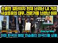 Son Heung Min Who Joined LAFC Is Receiving Surprising Treatment From Locals LA Wide Celebrati