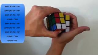 ריכוז פתרון קוביה 3 על 3
