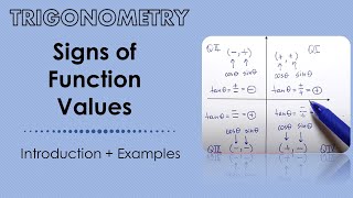 Signs of Trigonometric Function Values