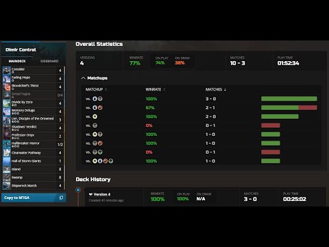 MTG Arena Standard - Dimir Control Hullbreaker Lier Prof Onyx