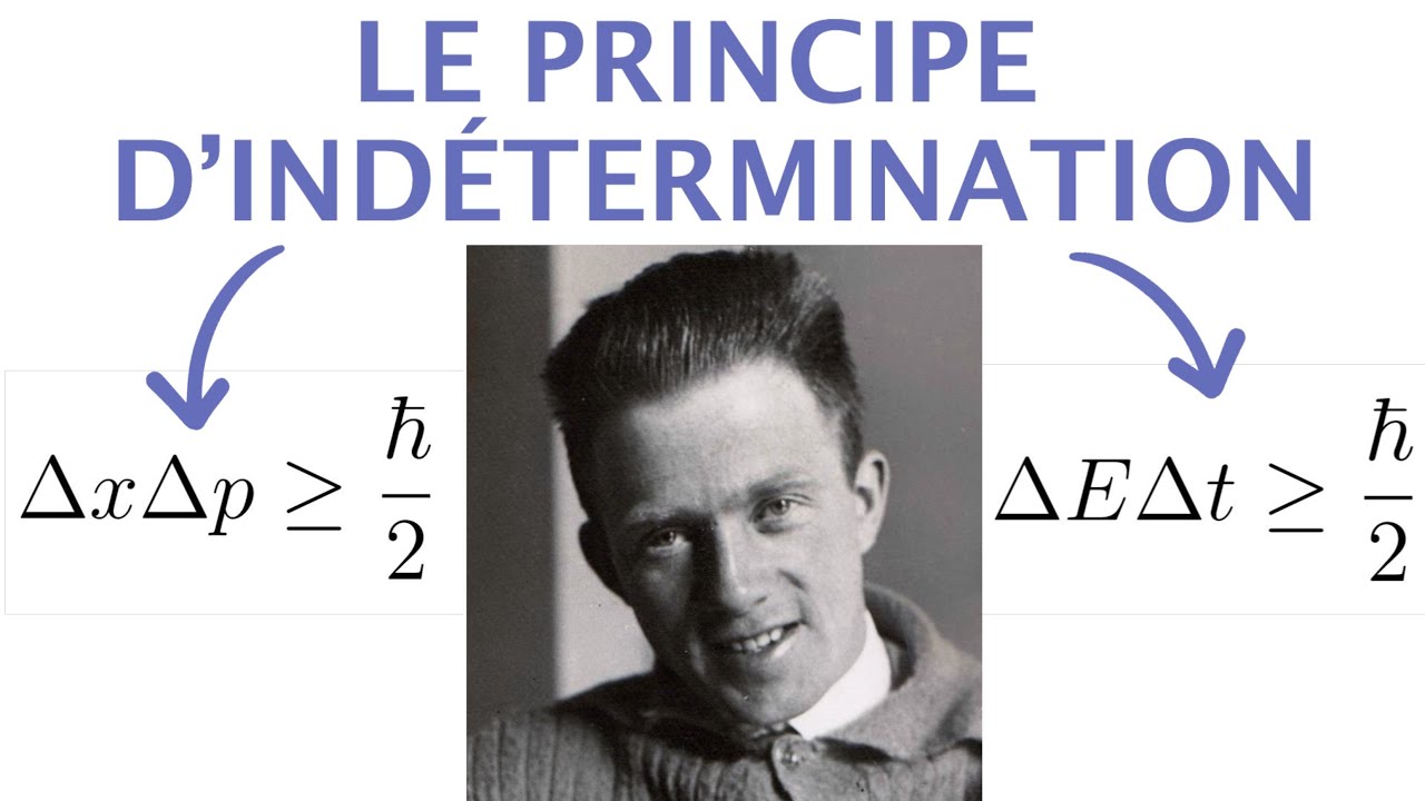 The Secrets Behind Heisenberg's Indeterminacy Principle
