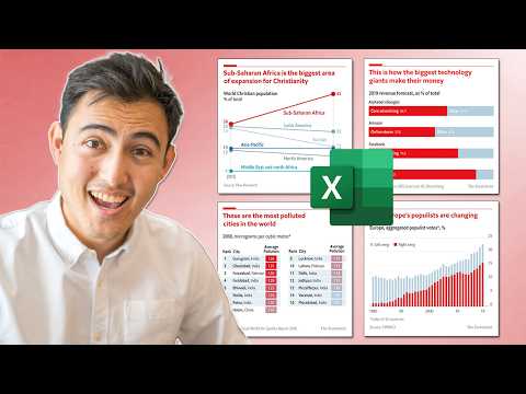 Make Goldman Sachs Visuals in Excel