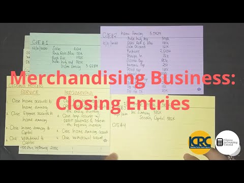 Basic Accounting The Accounting Equation Assets