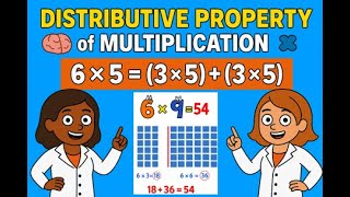 🧠 Distributive Property of Multiplication | 3rd Grade Math Made Easy ✖️