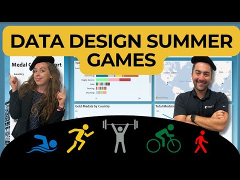PowerBI - Summer Data Design Games: Trends & Insights PowerBI - Summer Data Design Games: Trends & Insights