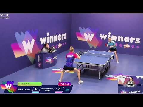 Winners League  07.06.21  Gasiul Tatiana - Palazhchenko Iuliia 18:00