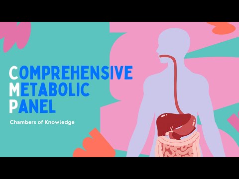 CMP (Comprehensive Metabolic Panel)