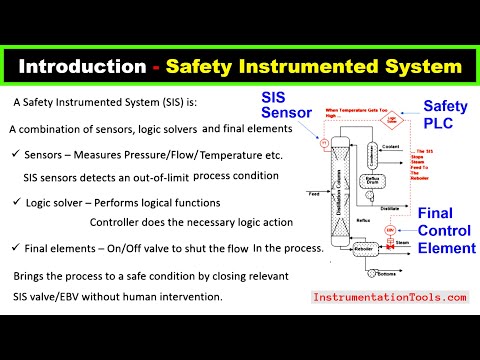 Introduction to Safety Instrumented System - SIS Functional Safety