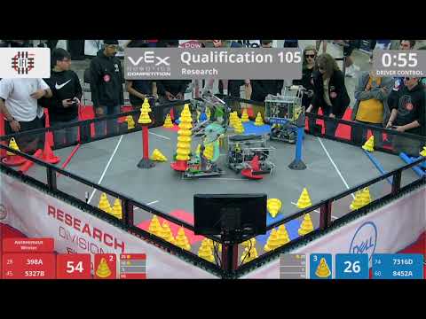 2018 VRC Res Q105 - 398A 5327B vs 7316D 8452A - 95 to 68