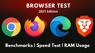 Chrome Vs Firefox Vs Edge Vs Brave | Speed Test | Ram Usage | 2021 Edition