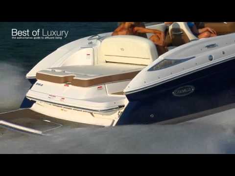 Motor Propelled Aircrafts - Rankings Of Best