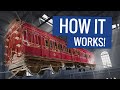 Derren Brown's Ghost Train (How It Works) | Thorpe Park Resort
