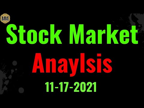 Stock market technical analysis and trade ideas. 11-17-2021