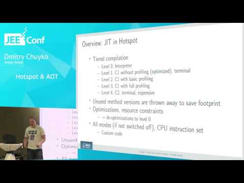 Hotspot & AOT (Dmitry Chuyko, Russia)