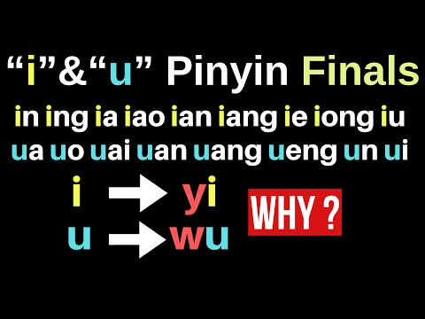 Learn Pinyin:#5 Chinese Pinyin Alphabet, Learn Chinese for beginners(2019)