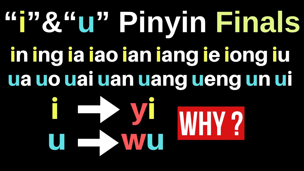 Learn Pinyin:#5 Chinese Pinyin Alphabet, Learn Chinese for beginners(2019)
