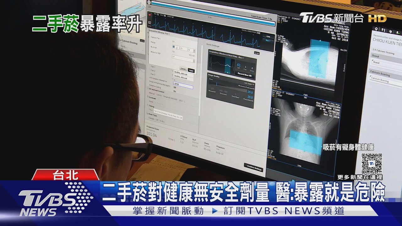 躲不掉!經常吸入二手菸 導致肺纖維化 醫師:「這環境」是兇手!