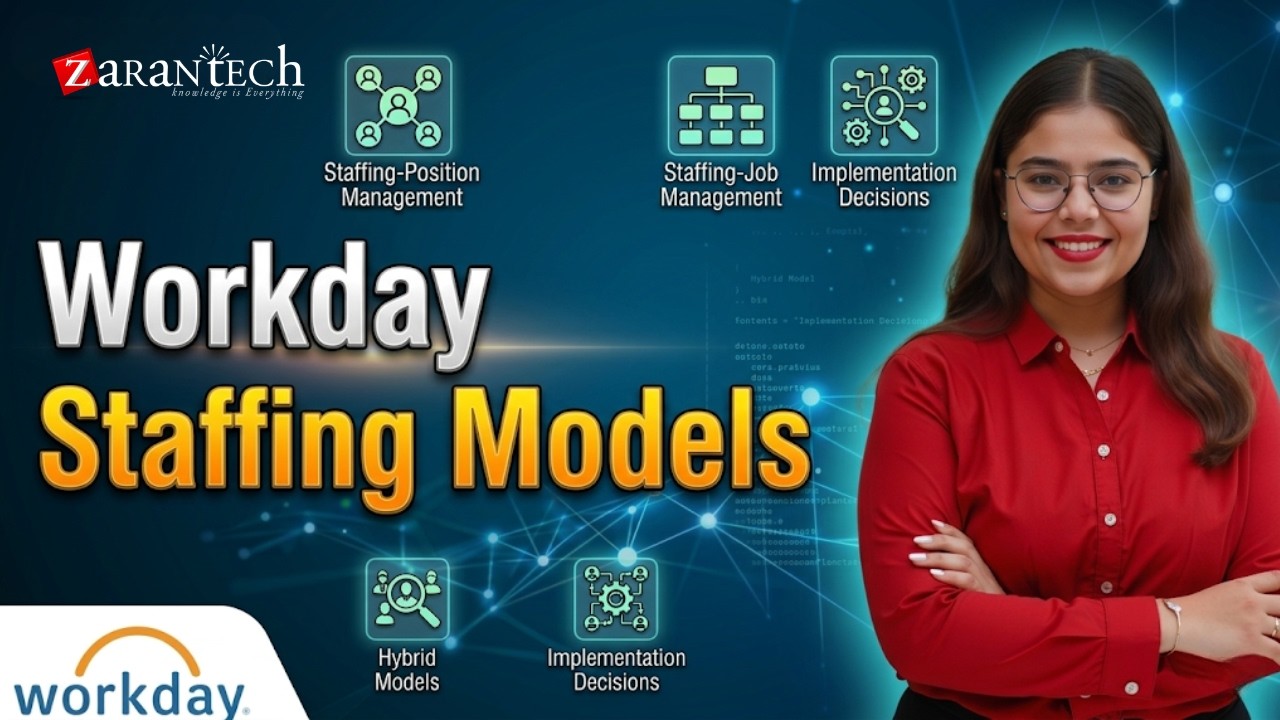 Staffing Models and Hiring Restrictions | Workday HCM Training | ZaranTech