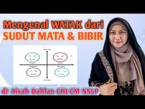 Sangat Mudah Mengenali Watak Seseorang dari Sudut Mata & Bibir | dr Aisah Dahlan - dr Aisyah Dahlan