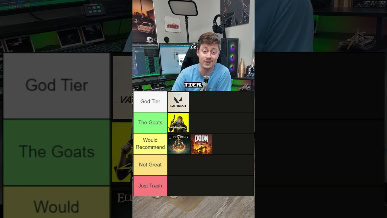 PC Game Optimization Tier List