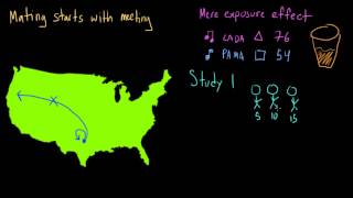 Proximity and the mere exposure effect