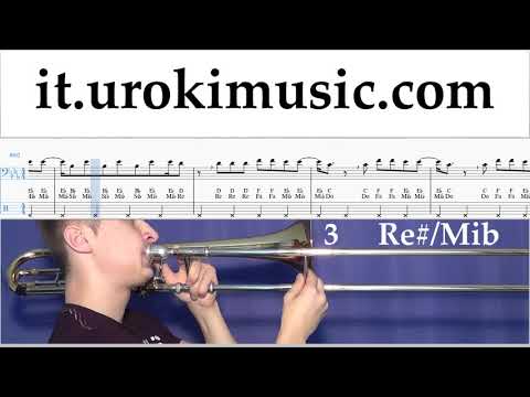 Corso di Trombone Reik ft. Ozuna, Wisin - Me Niego Tablature Tab um-a276