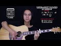 Supermarket Flowers Guitar Cover Acoustic Ed Sheeran Tabs Chords