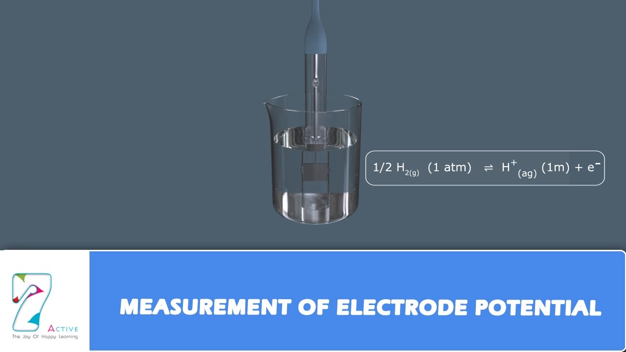 MEASUREMENT OF ELECTRODE POTENTIAL