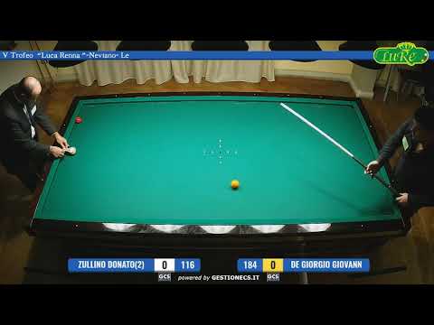 V Trofeo "Luca Renna" Neviano - Le 27/01/2019 Zullino Donato - De Giorgio Giovanni