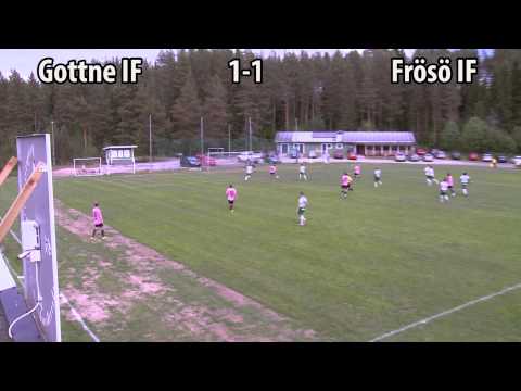 Gottne IF vs Frösö IF