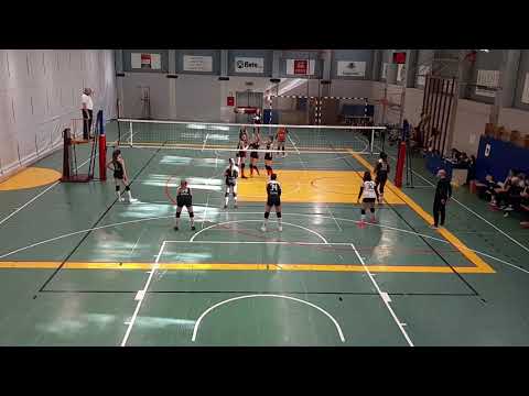 Under 18 Y - Volley Millenium BS vs Volleyball United