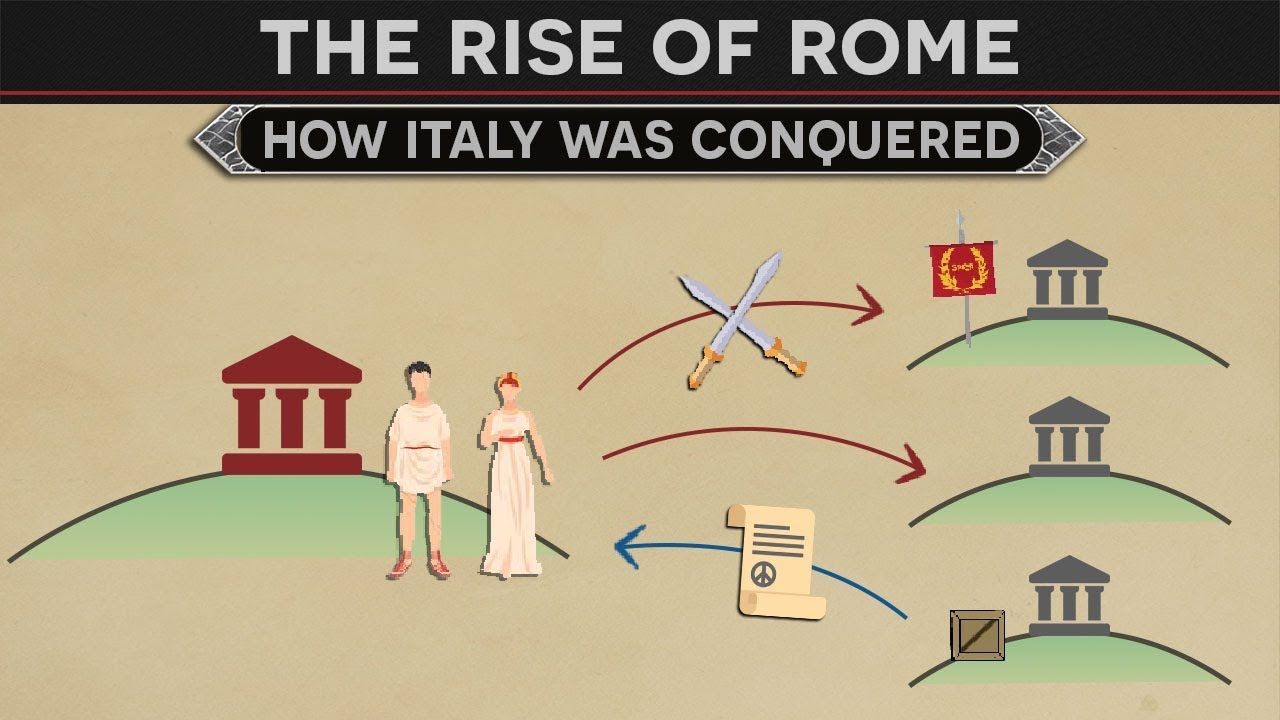 The Rise of Rome - How Italy Was Conquered
