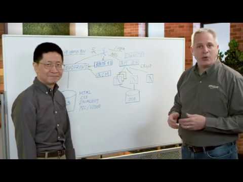 Missing alt text value