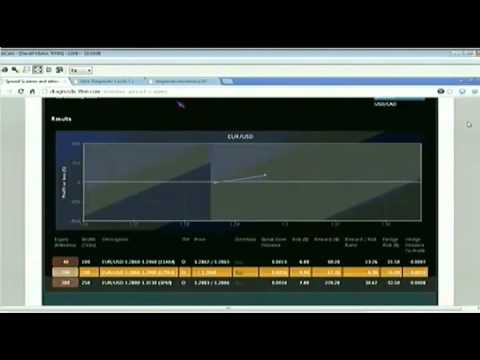 Sept 30th Diagnostic Trading Hour with Darrell Martin on TFNN 2014