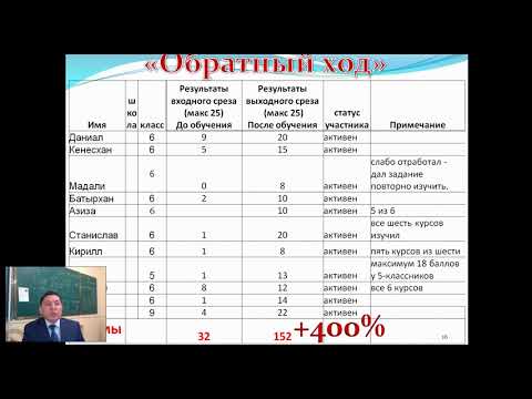 Участник 2885, opUowSHEx3I