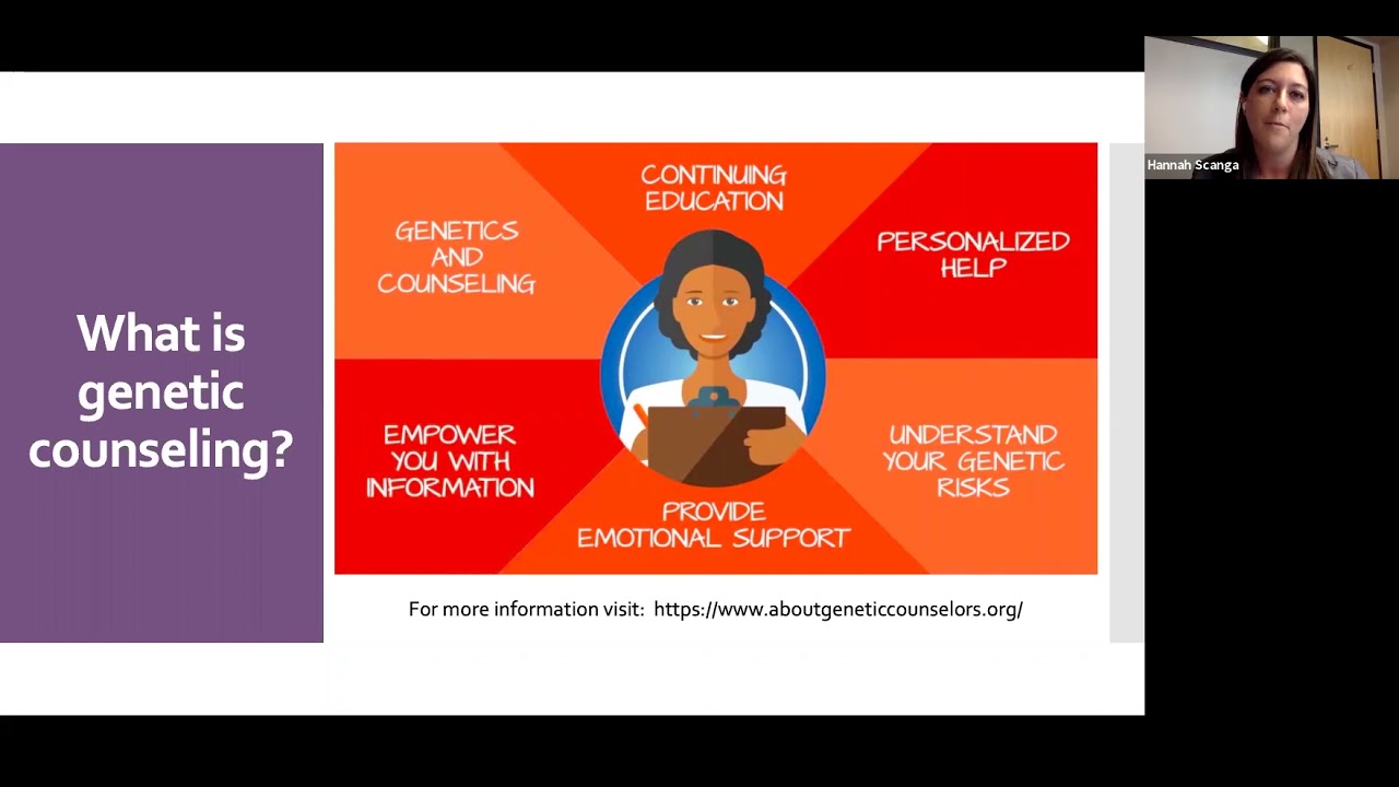Sight + Sound Bites: More than Meets the Eye: Genetic Counseling in Ophthalmology