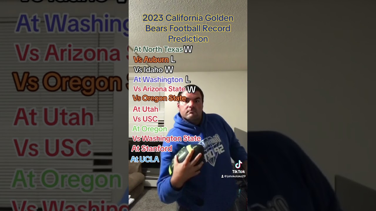 2023 California Football Record Prediction #collegefootball