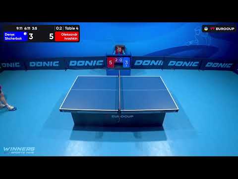 18:50 Denys Shcherbak  - Oleksandr Ivashkini 17.08.2023 TT Euro.Cup Ukraine Star.  TABLE 4