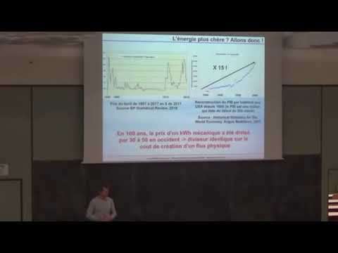 Le prix de l'énergie (Jancovici)
