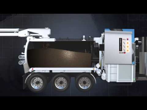 Acculevel Load Sensor System Video