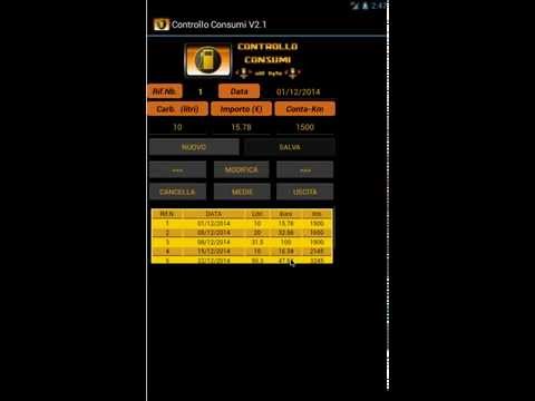 Controllo Consumi Video