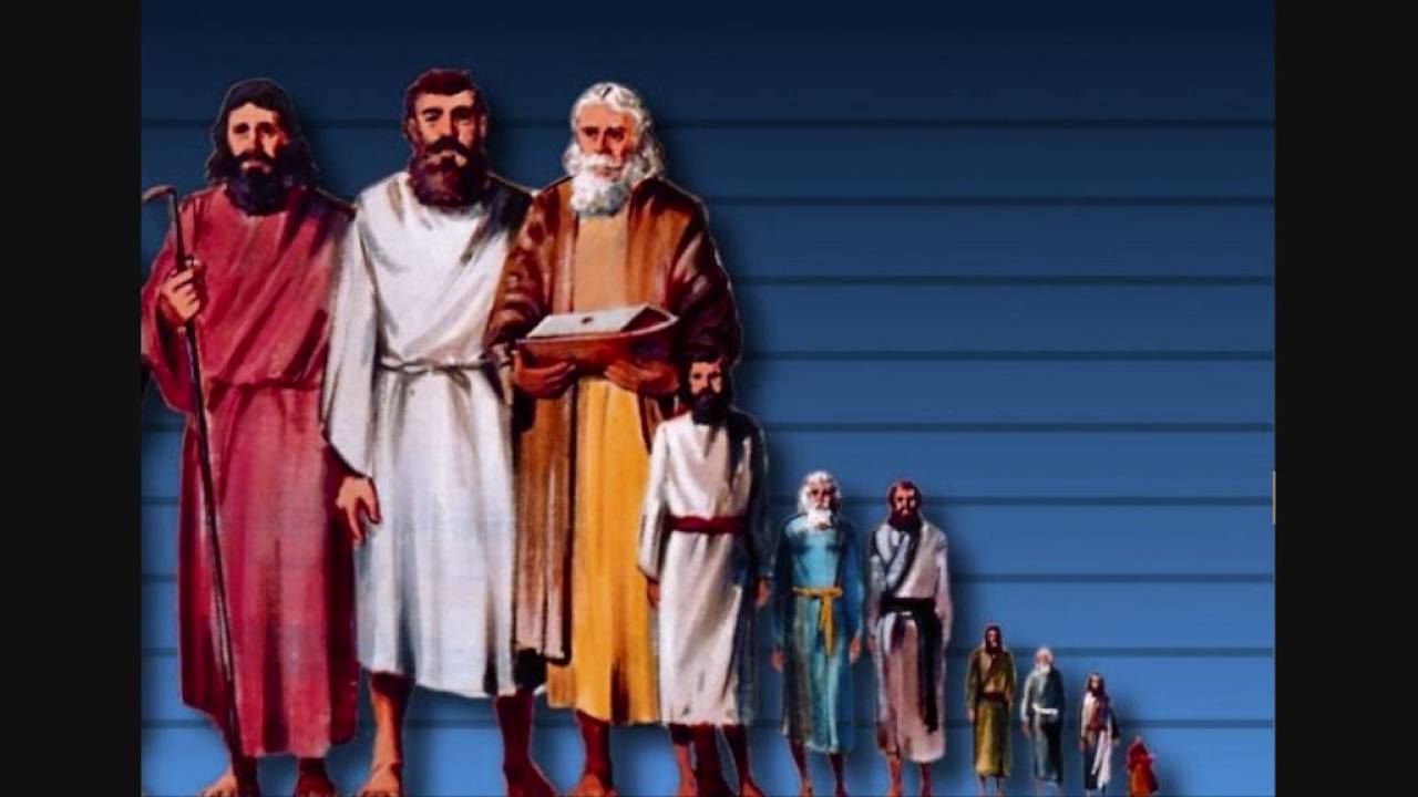 Biblia : Génesis 10 - Los descendientes de los hijos de Noé